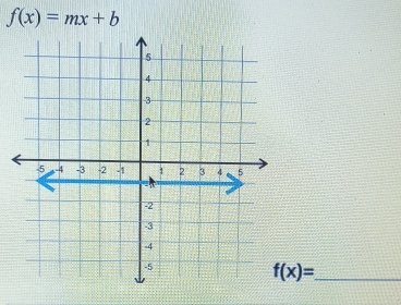 f(x)=mx+b
f(x)=