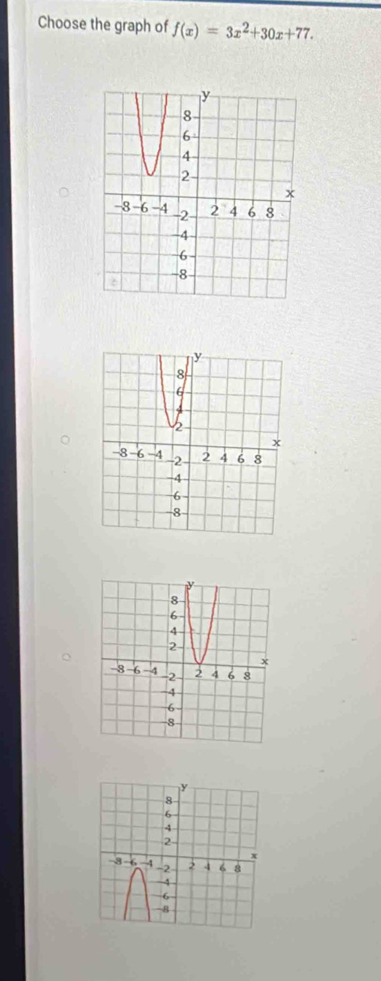 Choose the graph of f(x)=3x^2+30x+77.