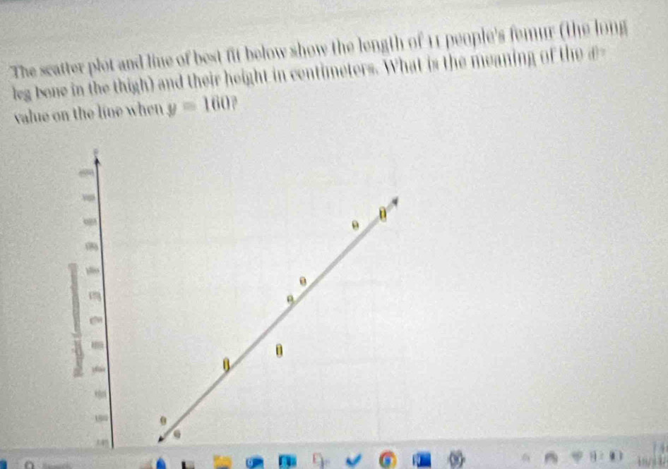 The scatter plot and line of best fit below show the length of 11 people's femur (the long 
leg bone in the thigh) and their height in centimeters. What is the meaning of the a 
value on the line when y=160