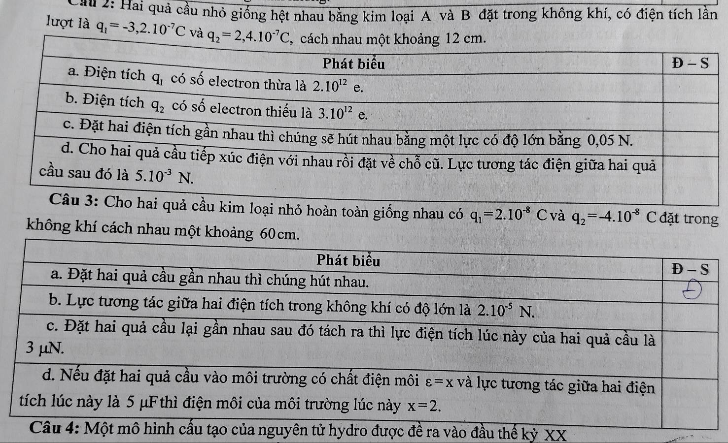 au 2: Hai quả cầu nhỏ giống hệt nhau bằng kim loại A và B đặt trong không khí, có điện tích lần
lượt là q_1=-3,2.10^(-7)C và
q_1=2.10^(-8)C và q_2=-4.10^(-8)C đặt trong
không khí cách nhau một khoảng 60cm
ra vào đầu thế kỷ XX