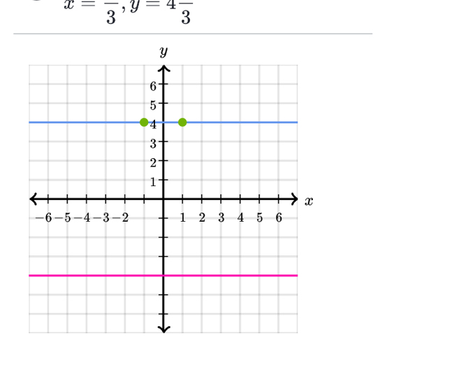 x=frac 3, y=4frac 3