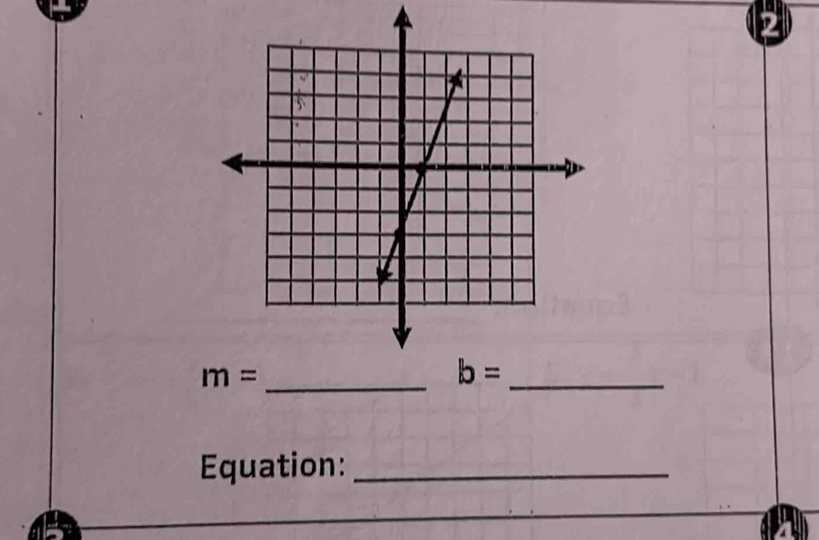 m= _
Equation:_