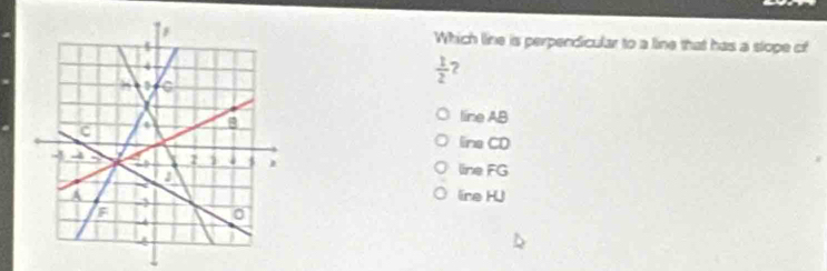 Which line is perpendicular to a line that has a slope of
 1/2  2
line AB
line CD
line FG
lire H