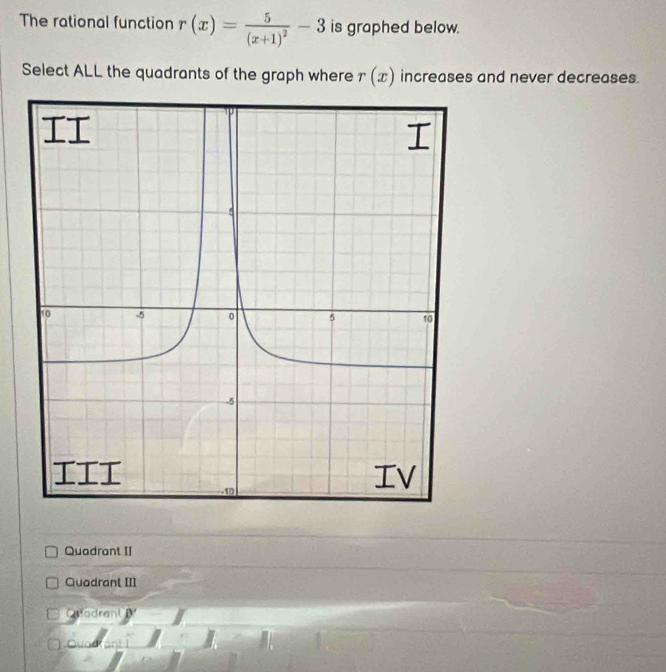 Solved: The rational function r(x)=frac 5(x+1)^2-3 is graphed below ...