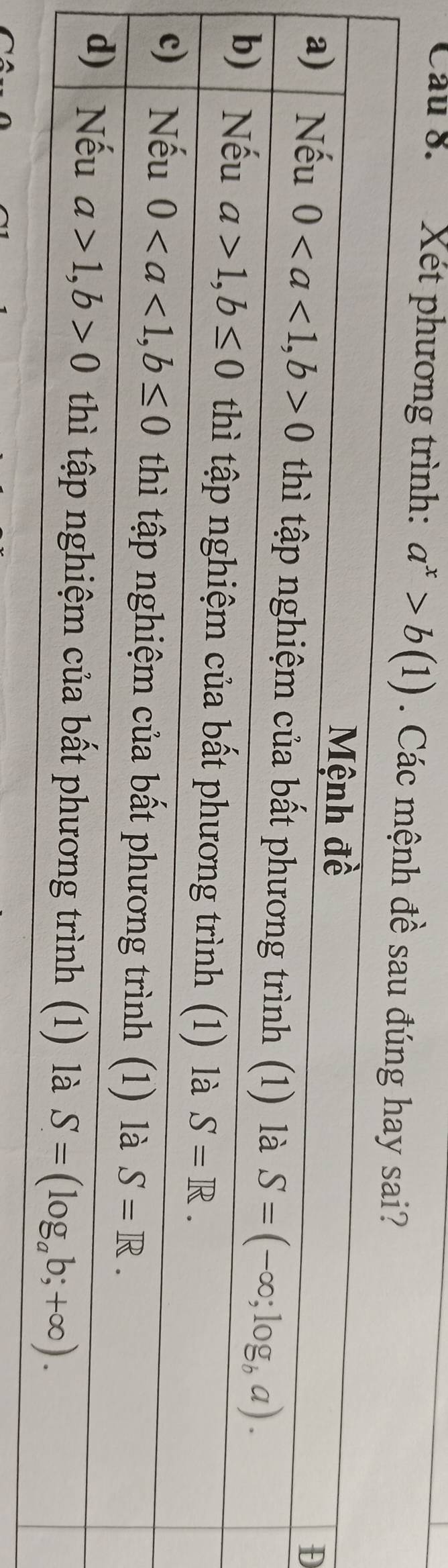 Cầu 8.   Xét phương trình: a^x>b(1). Các mệnh đề
D