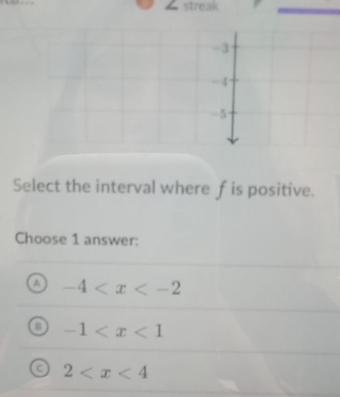 streak
_
-3
-4
-5
Select the interval where f is positive.
Choose 1 answer:
-4
a -1
2