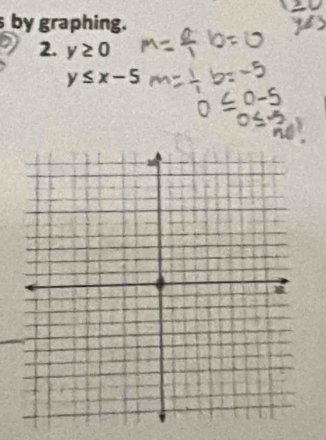 by graphing. 
2. y≥ 0
y≤ x-5