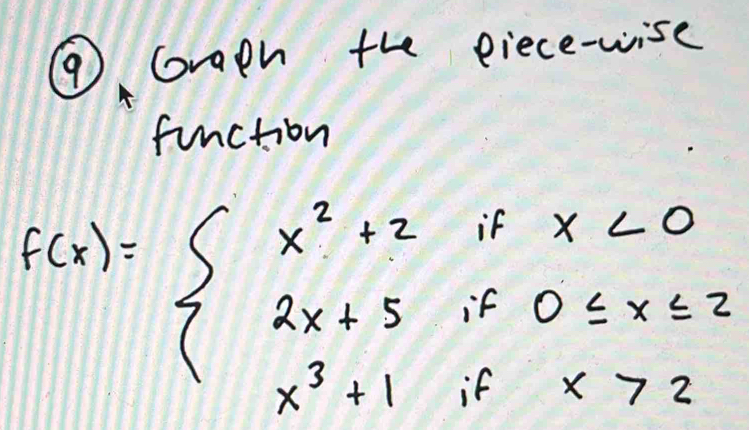 ⑨ Gragh the eiece-wise 
function
f(x)=beginarrayl x^2+2ifx<0 2x+5if0≤ x≤ 2 x^3+1ifx>2endarray.