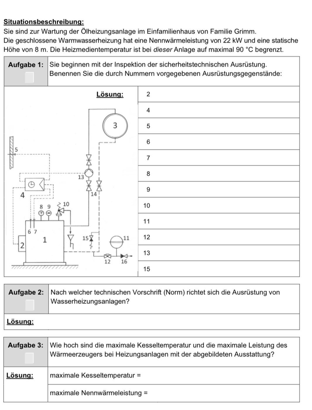 Situationsbeschreibung: 
Sie sind zur Wartung der Ölheizungsanlage im Einfamilienhaus von Familie Grimm. 
Die geschlossene Warmwasserheizung hat eine Nennwärmeleistung von 22 kW und eine statische 
Höhe von 8 m. Die Heizmedientemperatur ist bei dieser Anlage auf maximal 90°C begrenzt. 
Aufgabe 1: Sie beginnen mit der Inspektion der sicherheitstechnischen Ausrüstung. 
ern vorgegebenen Ausrüstungsgegenstände:
2
4
5
6
7
8
9
10
11
12
13
15
Aufgabe 2: Nach welcher technischen Vorschrift (Norm) richtet sich die Ausrüstung von 
Wasserheizungsanlagen? 
Lösung: 
Aufgabe 3: / Wie hoch sind die maximale Kesseltemperatur und die maximale Leistung des 
Wärmeerzeugers bei Heizungsanlagen mit der abgebildeten Ausstattung? 
Lösung: maximale Kesseltemperatur = 
maximale Nennwärmeleistung =