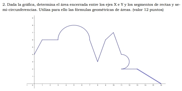 Dada la gráfica, determina el área encerrada entre los ejes X e Y y los segmentos de rectas y se- 
mi-circunferencias. Utiliza para ello las fórmulas geométricas de áreas. (valor 12 puntos)
8
7
a .
4
2
1
1 α 2 8; 10 1 13 14 15 18