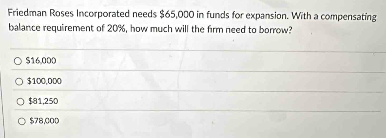 Friedman Roses Incorporated needs $65,000 in funds for expansion. With a compensating
balance requirement of 20%, how much will the firm need to borrow?
$16,000
$100,000
$81,250
$78,000