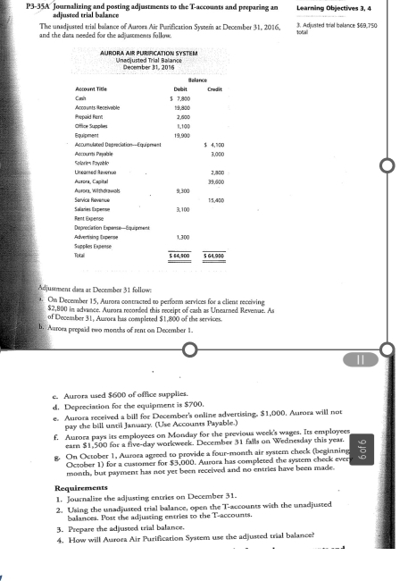 P3-35A Journalizing and posting adjustments to the T-accounts and preparing an Learning Objectives 3, 4
adjusted trial balance 
The unadjusted trial balance of Aurora Air Purification System at December 31, 2016, 1otal 3. Adjusted trial belance $69,750
and the dat needed for the adjustments follow. 
Adjustment dara at December 31 follow: 
. On December 15, Aurora contracted to perform services for a client receiving
$2,800 in advance. Aurora recorded this receipt of cash as Unearned Revenue. As 
of December 31, Aurora has completed $1,800 of the services. 
b. Aurora prepaid two months of rent on December 1. 
11 
e. Aurora used $600 of office supplies. 
d. Depreciation for the equipment is $700. 
e. Aurora received a bill for December's online advertising. $1,000. Aurora will not 
pay the bill until January. (Use Accounts Payable.) 
f. Aurora pays its employees on Monday for the previous week's wages. Its employees 
earn $1,500 for a five-day workweek. December 31 falls on Wednesday this year. 
g. On October 1, Aurora agreed to provide a four-month air system check (beginning  6/8 
October 1) for a customer for $3,000. Aurora has completed the system check ever 
month, but payment has not yet been received and no entries have been made. 
Requirements 
1. Journalize the adjusting entries on December 31. 
2. Using the unadjusted trial balance, open the T -accounts with the unadjusted 
balances. Post the adjusting entries to the T -accounts. 
3. Prepare the adjusted trial balance. 
4. How will Aurora Air Purification System use the adjusted trial balance?