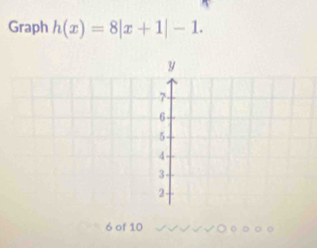 Graph h(x)=8|x+1|-1. 
6 of 10