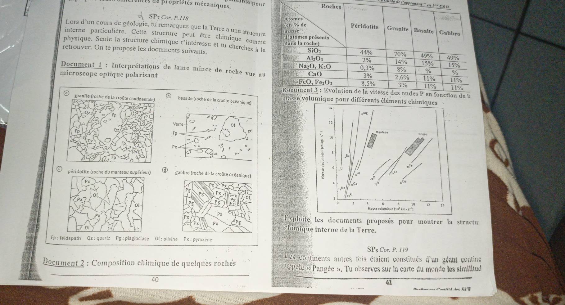 nsable pour 
ntrences de propriétés mécaniques. 
Guide de l'apprenant '' en 
SP7 Cor. P.118 
Lors d'un cours de géologie, tu remarques que la Terre a une structure 
interne particulière. Cette structure peut être chimique comme 
physique. Seule la structure chimique t'intéresse et tu cherches à la 
retrouver. On te propose les documents suivants. 
Document 1 : Interprétations de lame mince de roche vue au 
microscope optique polarisant 
ⓑ basalte (roche de la croûte océanique) 
éments chimiques
14
17Mg
12
Noya
10
a 
B 
B 
Isfe 
péridotite (roche du manteau supérieur) gabbro (roche de la croûte océanique) 
Đá pCr 
2 
1;Co 
;C 
N
2 6 10 12 14
Masse volumique (10' km • s* ¹) 
Exploite les documents proposés pour montrer la structur 
chimique interne de la Terre. 
Fp : feldspath Qz : quartz Pg: plagioclase Ol : olivine Px : pyroxène 
SPş Cor. P. 119 
es continents autres fois étaient constitués d'un géant contine 
Document 2 : Composition chimique de quelques roches 
appelé « Pangée ». Tu observes sur la carte du mondé les similitud
40
42