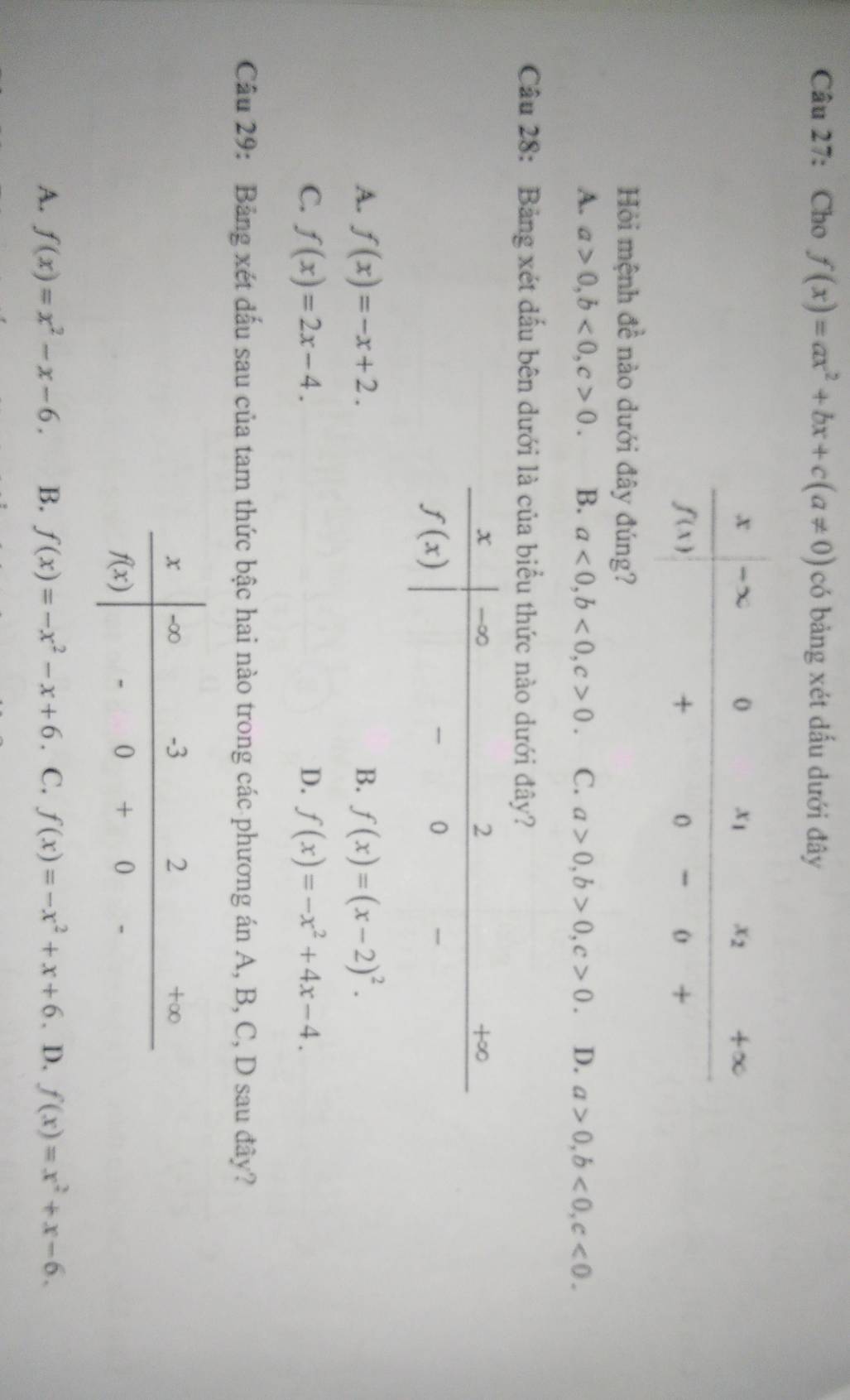 Cho f(x)=ax^2+bx+c(a!= 0) có bảng xét dấu dưới đây
Hỏi mệnh đề nào dưới đây đúng?
A. a>0,b<0,c>0. B. a<0,b<0,c>0. C. a>0,b>0,c>0. D. a>0,b<0,c<0.
Câu 28: Bảng xét dấu bên dưới là của biểu thức nào dưới đây?
A. f(x)=-x+2. B. f(x)=(x-2)^2.
C. f(x)=2x-4. D. f(x)=-x^2+4x-4.
Câu 29: Bảng xét đấu sau của tam thức bậc hai nào trong các phương án A, B, C, D sau đây?
A. f(x)=x^2-x-6. B. f(x)=-x^2-x+6. C. f(x)=-x^2+x+6. D. f(x)=x^2+x-6.