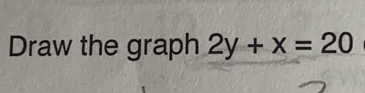 Draw the graph 2y+x=20