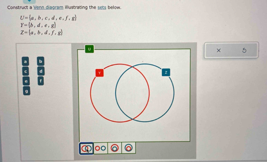 Construct a Venn diagram illustrating the sets below.
U= a,b,c,d,e,f,g
Y= b,d,e,g
Z= a,b,d,f,g
U
× 5
a b
C d
f
9
00