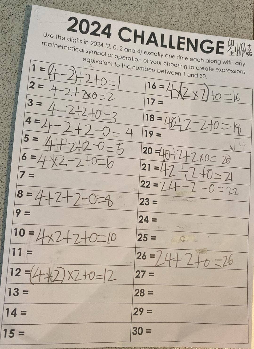 2024 CHALLENGE 
Use the digits in 2024 (2, 0, 2 and 4) eny
mathematical symons
15=