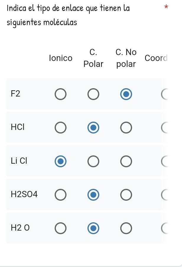 Indica el tipo de enlace que tienen la 
* 
siguientes moléculas 
C. C. No 
Ionico Coord 
Polar polar
F2
HCl
Li Cl a
H2SO4 C
H2 O (