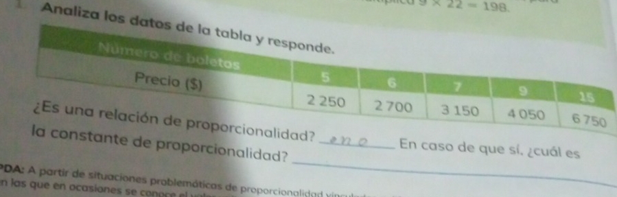 9* 22=198
Analiza los dat 
_ 
e de proporcionalidad?_ 
En caso de que sí. ¿cuál es 
PDA: A partir de situaciones problemáticas de proporcionalida d rn 
n las que en ocasiones se conore el