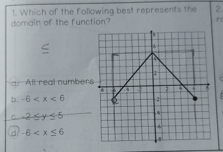 Which of the following best represents the 2.
domain of the function? rc
8
6
4
2
a. All real numbers
8 -6 -4 -2 2 4 6 8
b. -6 -2
C. -2≤ y≤ 5
4
-6
d -6
8