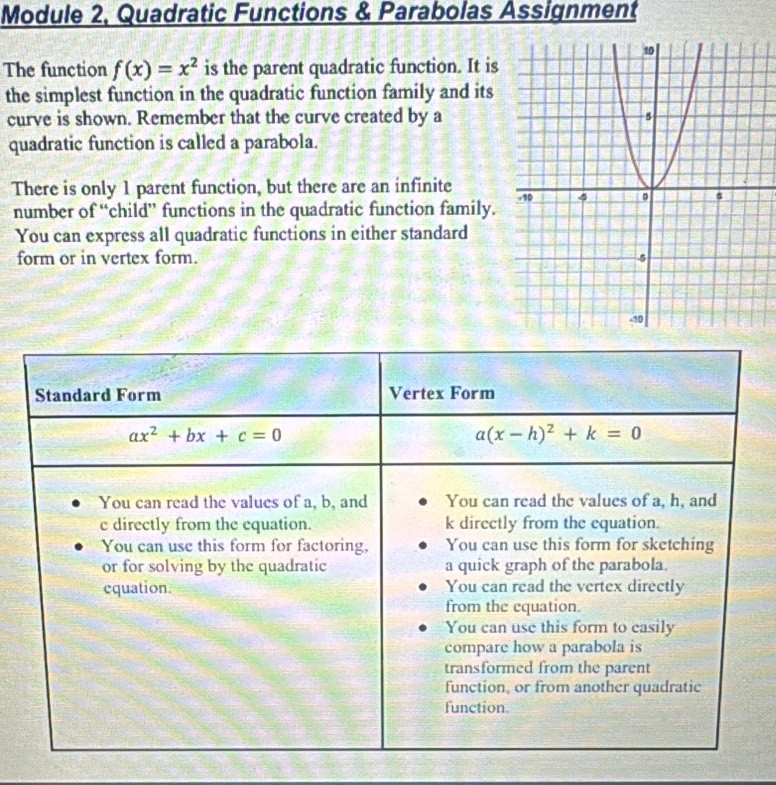 Solved: Module 2, Quadratic Functions & Parabolas Assignment The ...