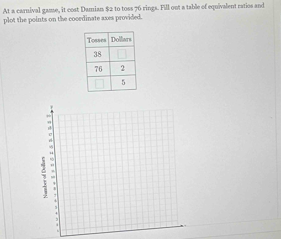 At a carnival game, it cost Damian $2 to toss 76 rings. Fill out a table of equivalent ratios and 
plot the points on the coordinate axes provided.