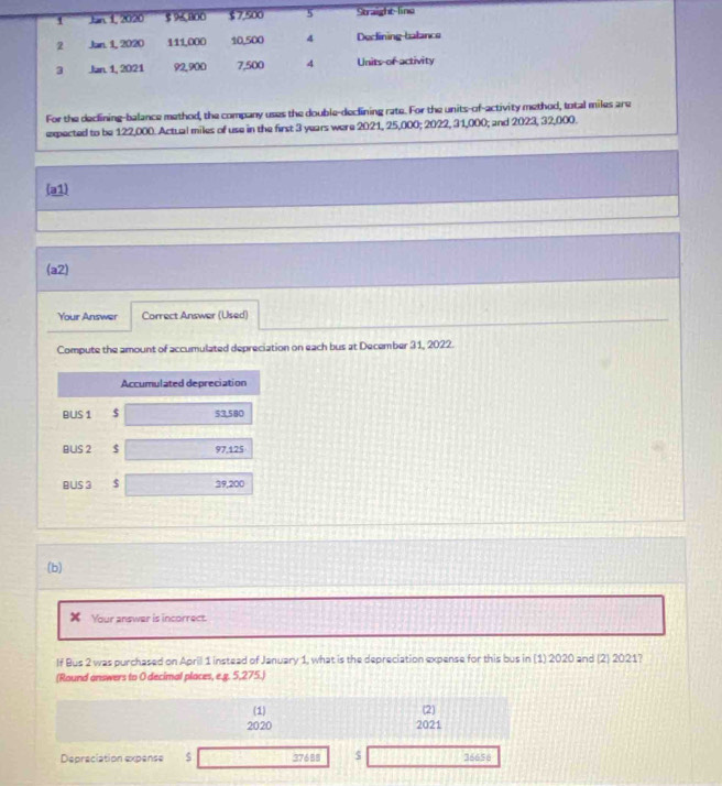 Jan 1, 2020 $ 96,800 $7,500 5 Straight-lino 
2 Jan. 1, 2020 111,000 10,500 4 Declining balance 
3 Jan. 1, 2021 92,900 7,500 4 Units of activity 
For the declining-balance method, the company uses the double-declining rate. For the units-of-activity method, total miles are 
expected to be 122,000. Actual miles of use in the first 3 years were 2021, 25,000; 2022, 31,000; and 2023, 32,000. 
a1 
(a2) 
Your Answer Correct Answer (Used) 
Compute the amount of accumulated depreciation on each bus at December 31, 2022. 
Accumulated depreciation 
BUS 1 $ 53,580
BUS 2 $ 97,125
BUS 3 $ 39,200
(b) 
Your answer is incorrect. 
If Bus 2 was purchased on April 1 instead of January 1, what is the depreciation expense for this bus in (1) 2020 and (2) 2021? 
(Round answers to 0 decimal places, e. g. 5,275.) 
(1) (2) 
2020 2021 
Depraciation expense $ 37688 $ 36656