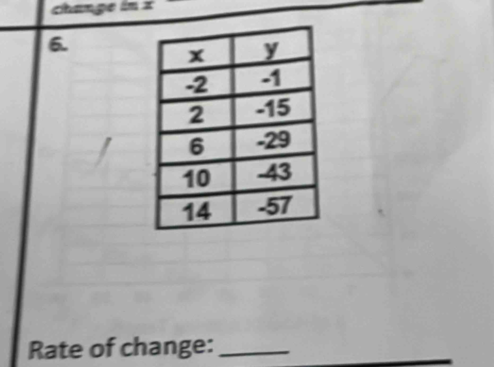 change in x
6. 
Rate of change:_