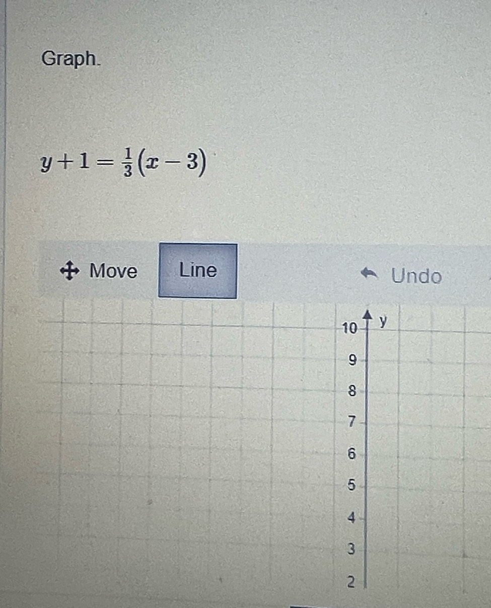 Graph.
y+1= 1/3 (x-3)
Move Line Undo