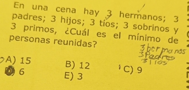 En una cena hay 3 hermanos; 3
padres; 3 hijos； 3 tíos； 3 sobrinos y
3 primos, ¿Cuál es el mínimo de
personas reunidas?
A) 15 B) 12 $ C) . 9
06
E) 3