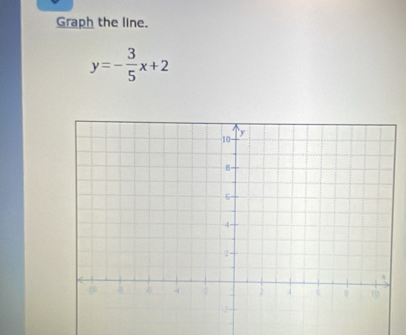 Graph the line.
y=- 3/5 x+2