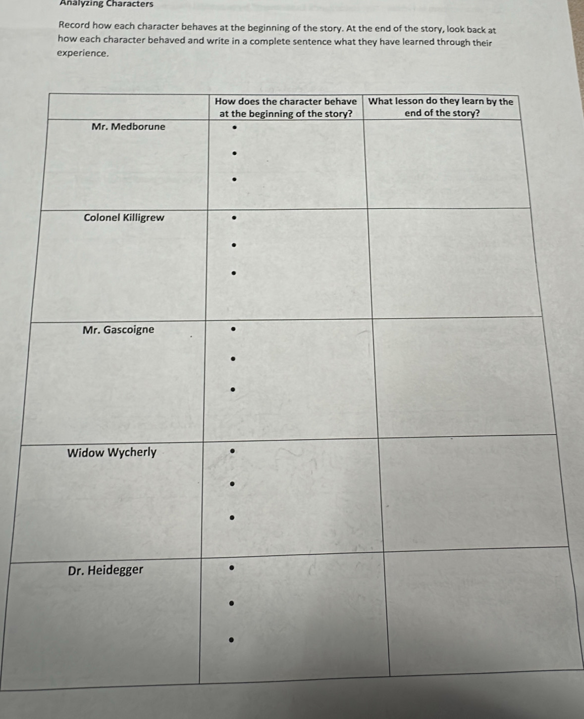 Analyzing Characters 
Record how each character behaves at the beginning of the story. At the end of the story, look back at 
how each character behaved and write in a complete sentence what they have learned through their 
experience.