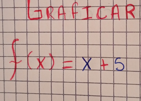 RAFICAR
f(x)=x+5