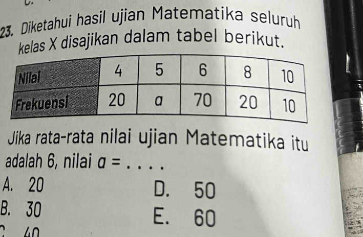 Diketahui hasil ujian Matematika seluruh
kelas X disajikan dalam tabel berikut.
Jika rata-rata nilai ujian Matematika itu
adalah 6, nilai a= _
A. 20 D. 50
B. 30 E. 60
C 40