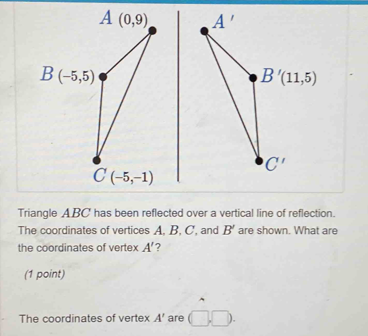 Triangle ABC has been reflected over a vertical line of reflection.
The coordinates of vertices A, B, C, and B' are shown. What are
the coordinates of vertex A' ?
(1 point)
The coordinates of vertex A' are (□ ,□ ).