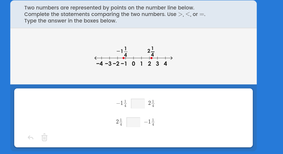 Two numbers are represented by points on the number line below.
Complete the statements comparing the two numbers. Use >,
-1 1/4  2 1/4 
2 1/4 □ -1 1/4 