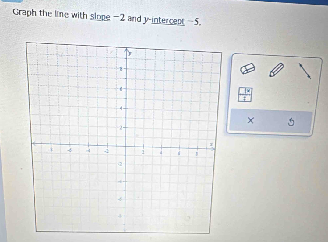 Graph the line with slope −2 and y-intercept -5.