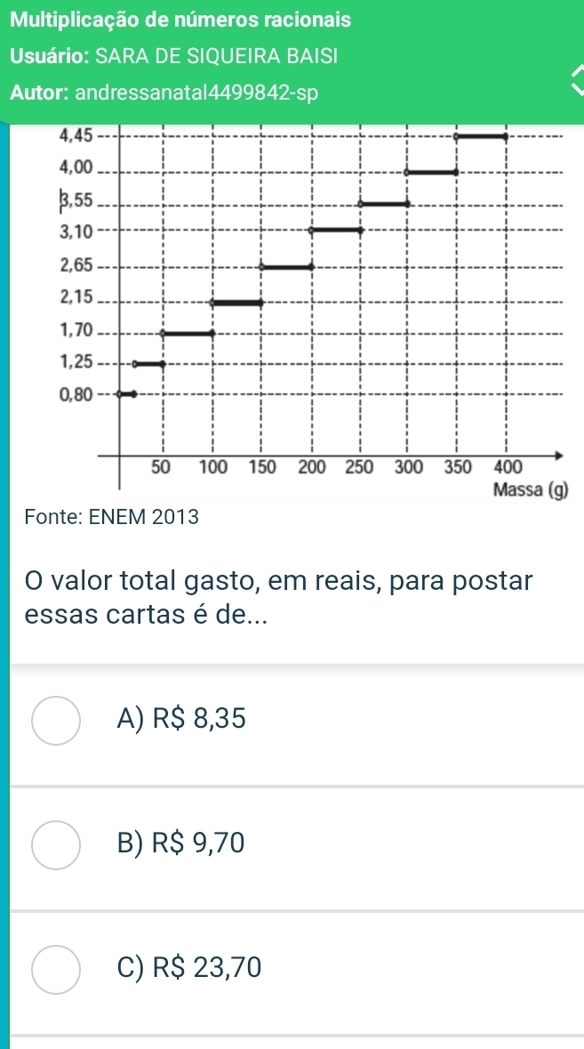 Multiplicação de números racionais
Usuário: SARA DE SIQUEIRA BAISI
Autor: andressanatal4499842-sp
4,45
4,00
β,55
3,10
2,65
2,15
1,70
1,25
0,80
50 100 150 200 250 300 350 400
Massa (g)
Fonte: ENEM 2013
O valor total gasto, em reais, para postar
essas cartas é de...
A) R$ 8,35
B) R$ 9,70
C) R$ 23,70