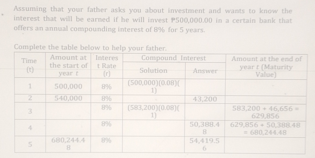 Assuming that your father asks you about investment and wants to know the
interest that will be earned if he will invest P500,000.00 in a certain bank that
offers an annual compounding interest of 8% for 5 years.
Com