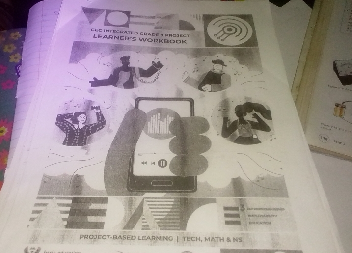 Solved: GEC INTEGRATED GRADE 9 PROJECT LEARNER'S WORKBOOK Dyu re D L é ...