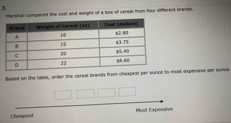 Marshall compared the cost and weight of a box of cereal from four different brands. 
Based on the table, order the cereal brands from cheapest per ounce to most expensive per ounce. 
Cheapest Most Expensive