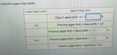 find the upper class limits.