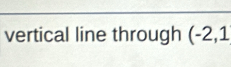 vertical line through (-2,1