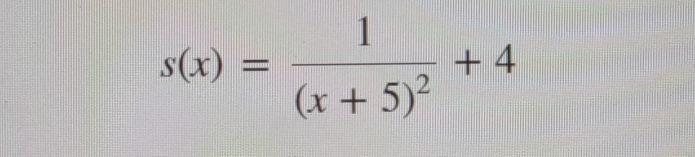 s(x)=frac 1(x+5)^2+4