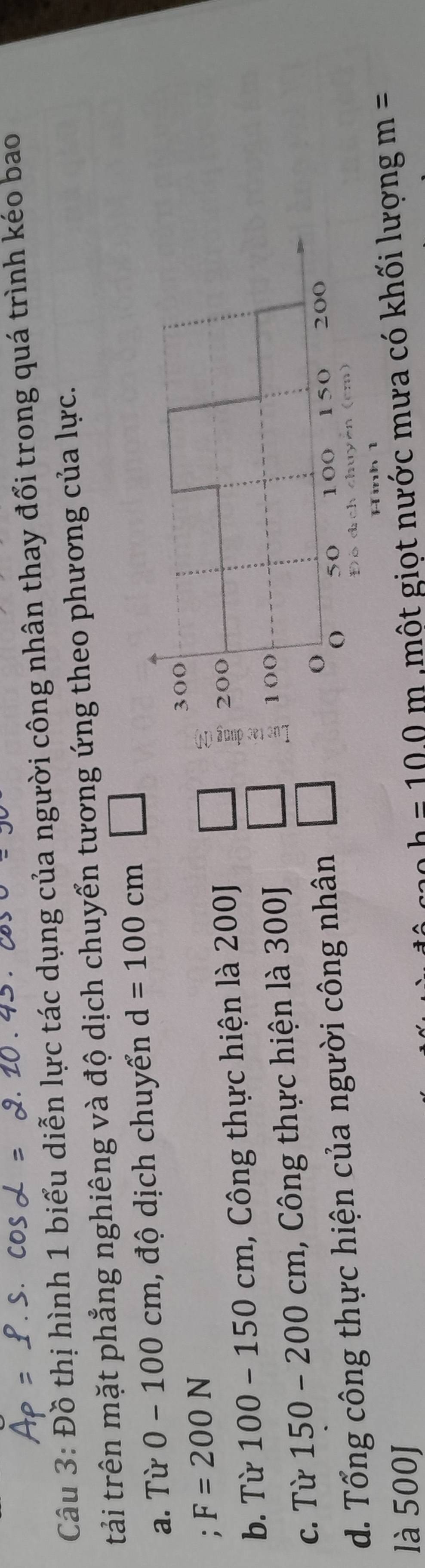 Đồ thị hình 1 biểu diễn lực tác dụng của người công nhân thay đổi trong quá trình kéo bao 
tải trên mặt phẳng nghiêng và độ dịch chuyển tương ứng theo phương của lực. 
a. Từ 0-100cm , độ dịch chuyển d=100cm
300. F=200N
b. Từ 100-150cm , Công thực hiện là 200J
200
c. Từ 150-200cm , Công thực hiện là 300J
100
( 50
d. Tổng công thực hiện của người công nhân 100 150 200
Đó dịch chuyền (cm) 
Hình 1 
là 500J một giọt nước mưa có khối lượng m=
h=10.0m