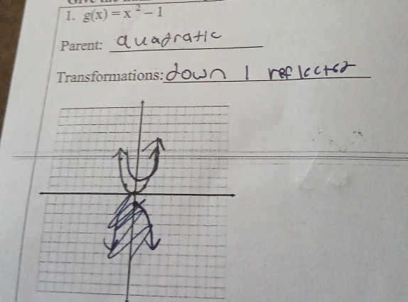 g(x)=x^2-1
Parent:_ 
Transformations:_