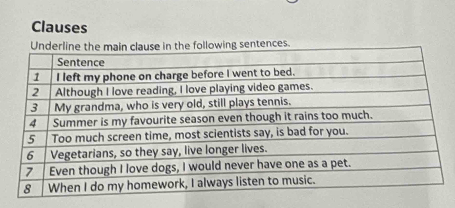 Clauses 
sentences.