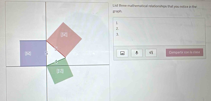 three mathematical relationships that you notice in the 
graph.
sqrt(± ) Compartir con la clase