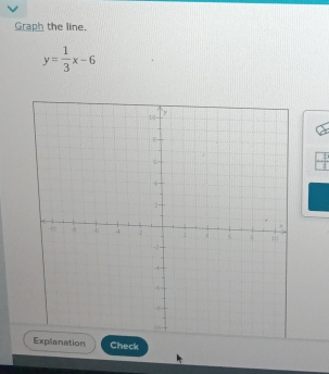 Graph the line.
y= 1/3 x-6
n Check